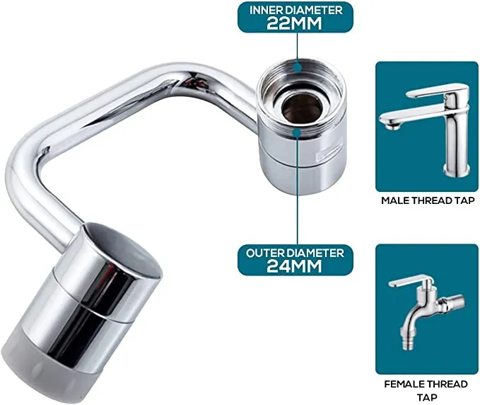 1080 Degree Rotatable Faucet Aerator