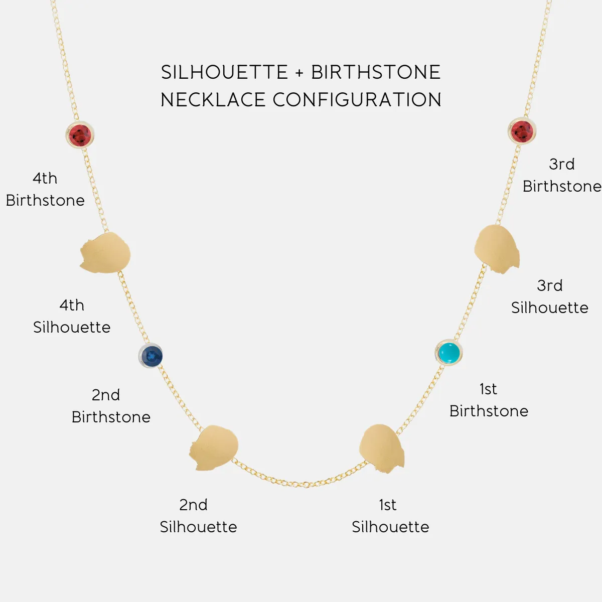 Silhouette   Birthstone Charm Necklace