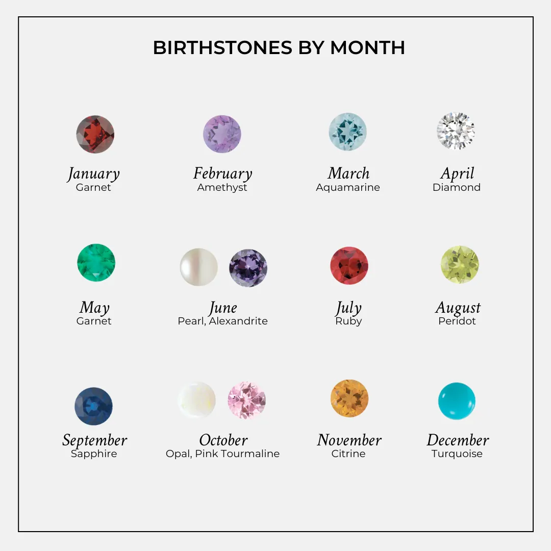 Silhouette   Birthstone Charm Necklace